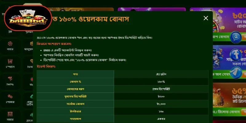 BN88 Deposit Bonus - ১৬০% ওয়েলকাম বোনাস