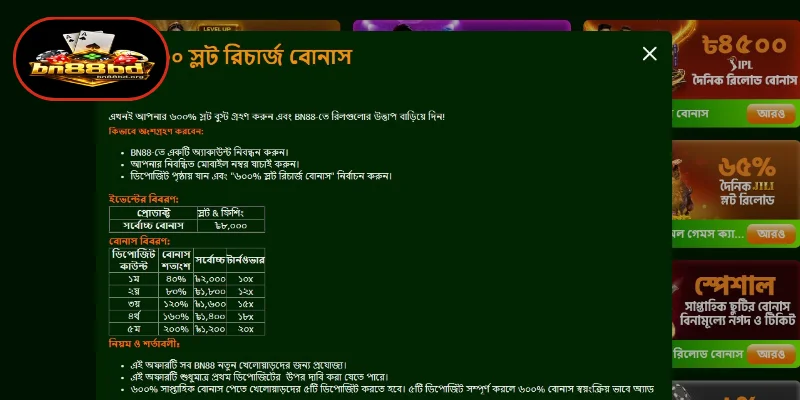 BN88 অ্যাপ ডাউনলোড প্রমোশন