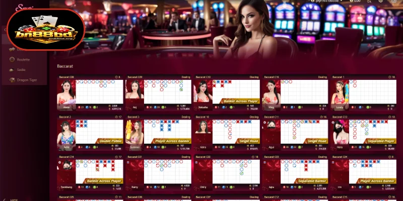 BN88 এবং Sexy Gaming-এর হাত ধরে গেমিং জগতের নতুন দিগন্ত