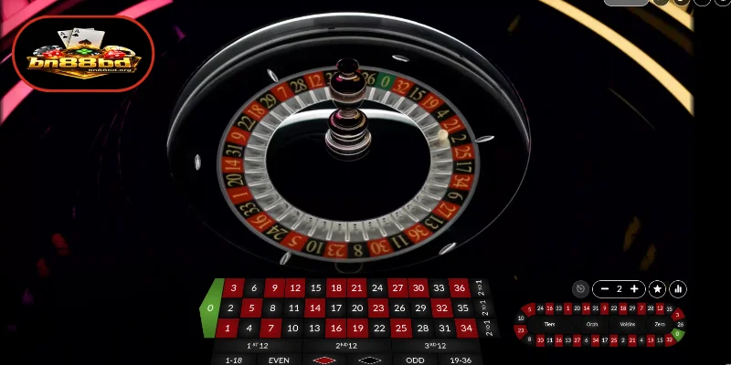 Micro Gaming সল্যুশন ব্যবহারের সেরা কিছু সুবিধাবলি