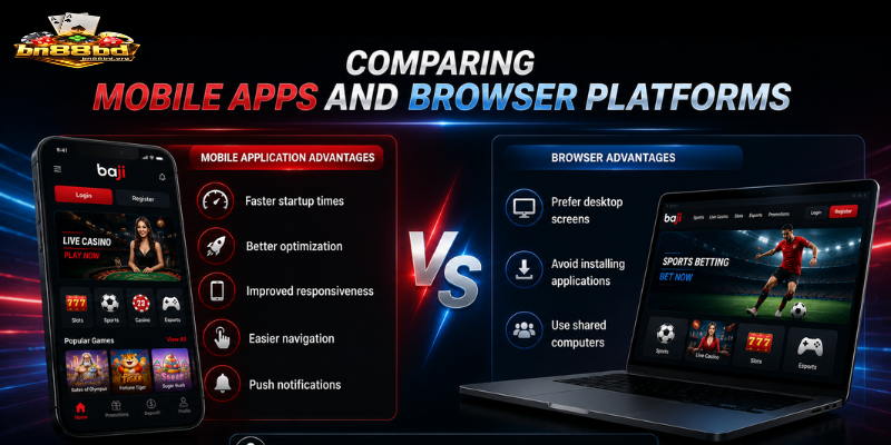 Comparing Mobile Apps and Browser Platforms